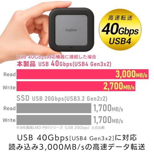 ロジテックダイレクト 40 Gbps USB 4対応 外付け SSD 1 TB Type C R 3 000 MB s W 2 700 PS 5 Pro 4 Gen x ポータブル LMD