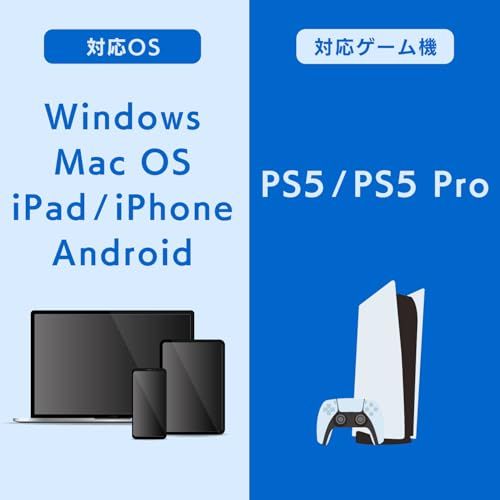  ロジテックダイレクト 40 Gbps USB 4対応 外付け SSD 1 TB Type-C R 3 000 MB s W 2 700 PS 5 Pro 4 Gen x ポータブル LMD- その他ノートPCアクセサリー ノートPC