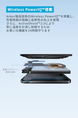 コンパクト 薄型