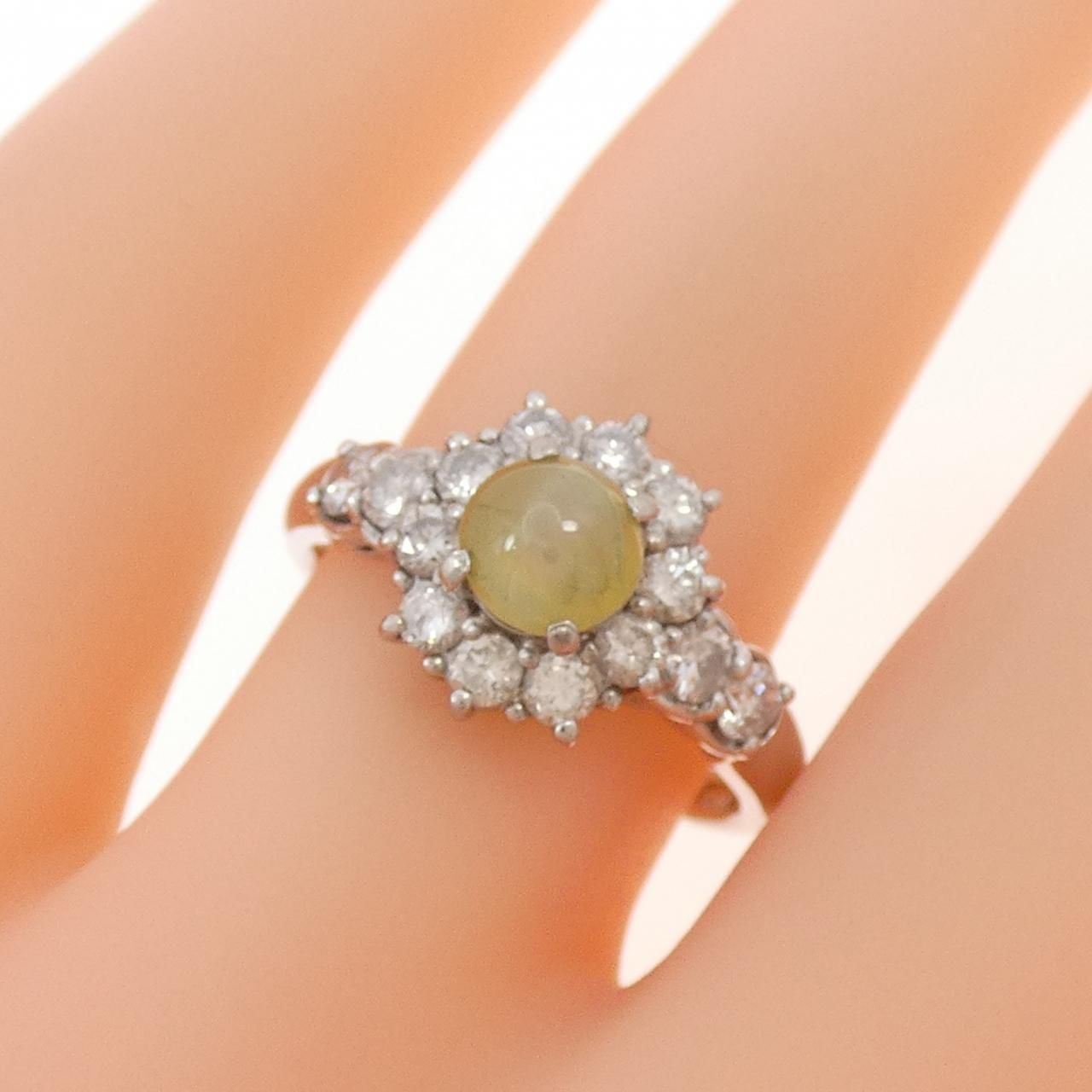 PT900 クリソベリルキャッツアイ リング 0.97CT - メルカリ
