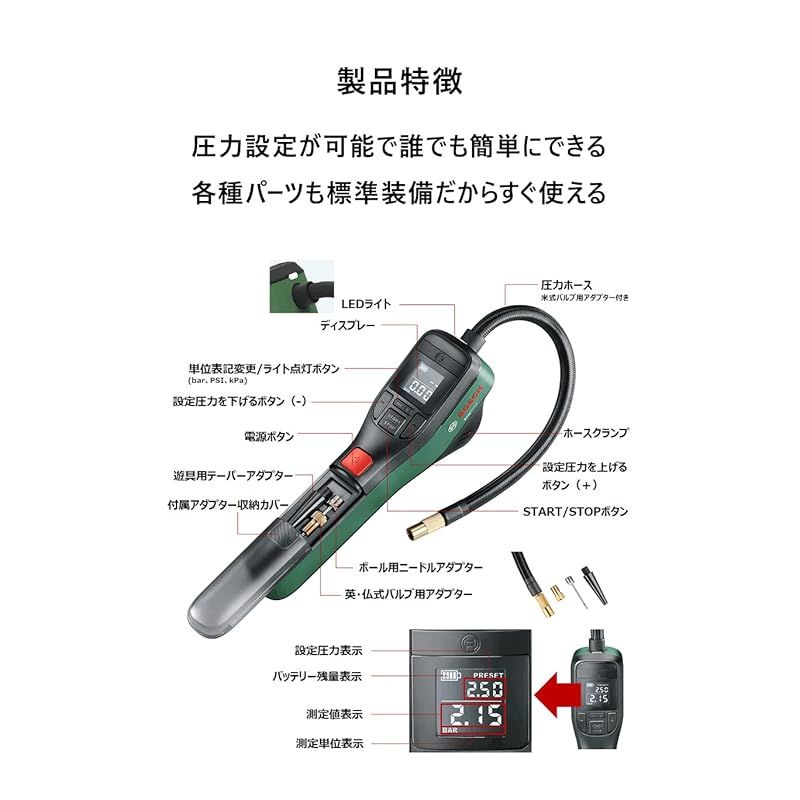 自動停止 機能搭載