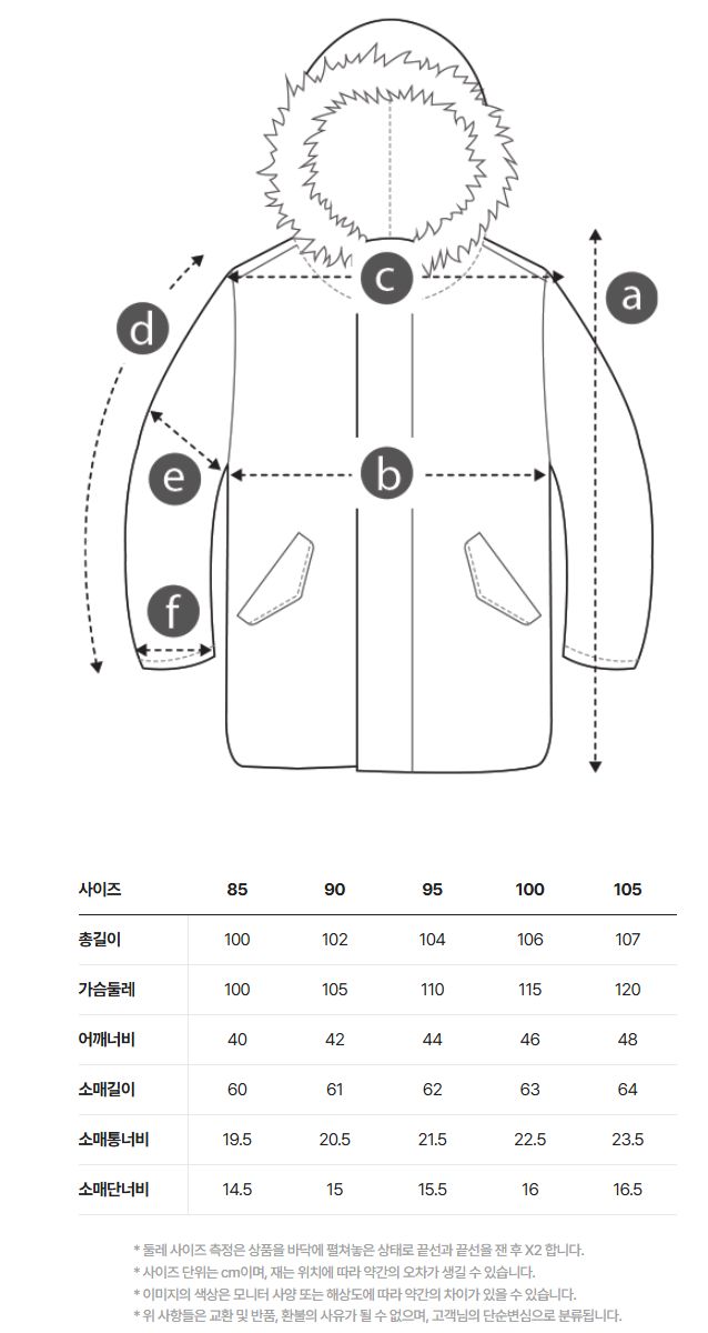 レディース アンタークティカ スタンドネック ウール サイズ選択