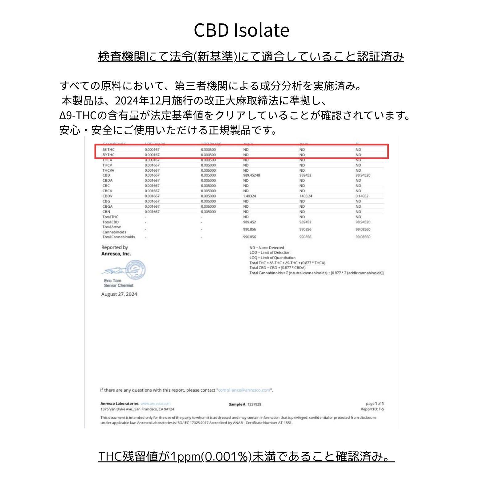 高濃度CBGリキッド CBN