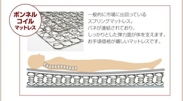 照明・棚付き収納ベッド 国産ポケットコイルマットレス付き シングル 国産ポケットコイルマットレス付き 収納ベッド セミダブル 木製 引き出し付き コンセント