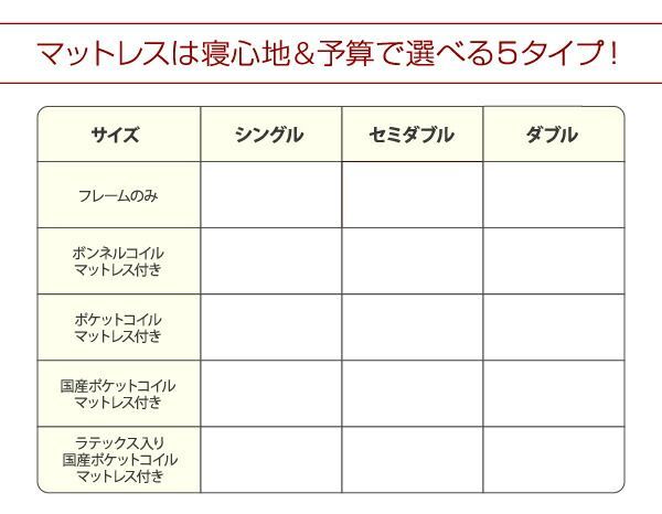 照明・棚付き収納ベッド 国産ポケットコイルマットレス付き シングル 国産ポケットコイルマットレス付き 収納ベッド セミダブル 木製 引き出し付き コンセント