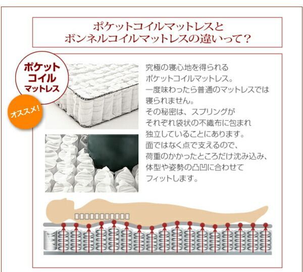 照明・棚付き収納ベッド 国産ポケットコイルマットレス付き シングル 国産ポケットコイルマットレス付き 収納ベッド セミダブル 木製 引き出し付き コンセント