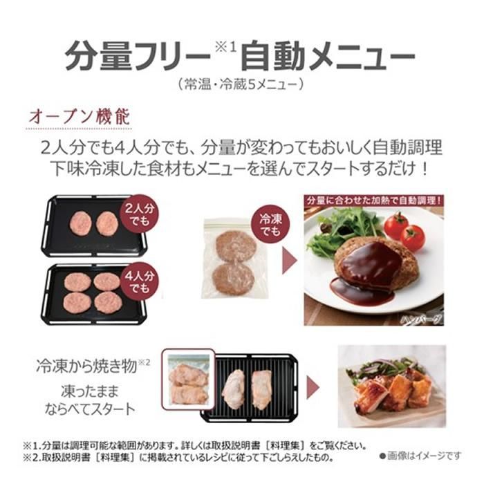 石窯ドーム モデル