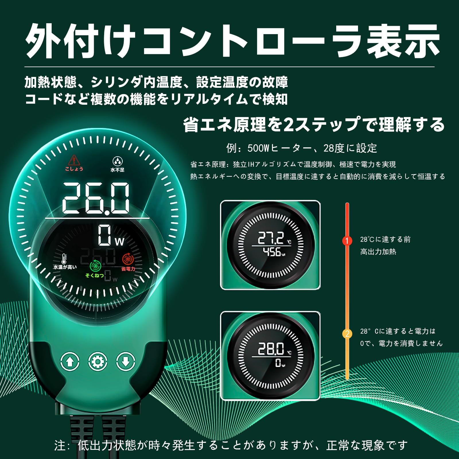 ZHHMl 水槽 ヒーター 最新設計 アクアリウム 防爆 過熱保護 スマートディスプレイ 20-34° C温度調節 PTC新技術セラミックヒーター 熱帯魚 金魚 カメ 用 ベタ サーモスタット 周波数変換加熱する 海水と淡水の両方を使用でき