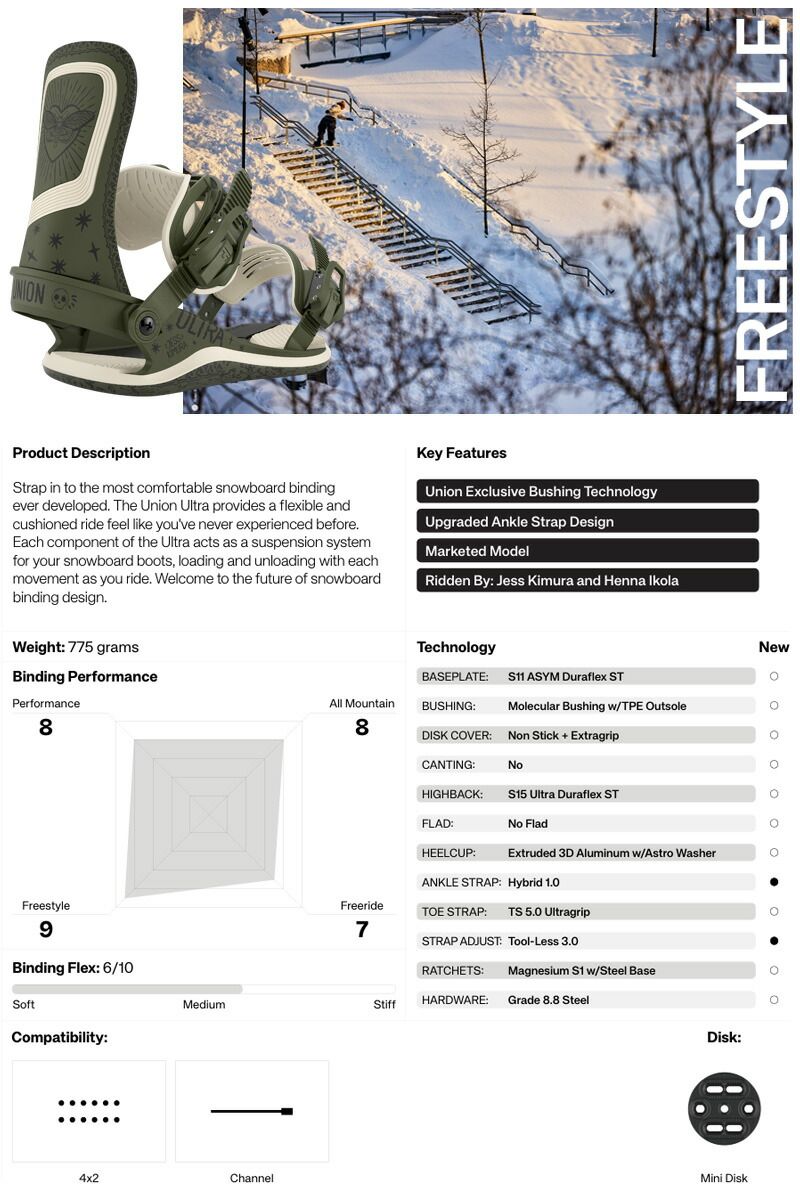 25-26 UNION ユニオン ULTRA WOMEN ウルトラ レディース ビンディング バインディング スノーボード 2026