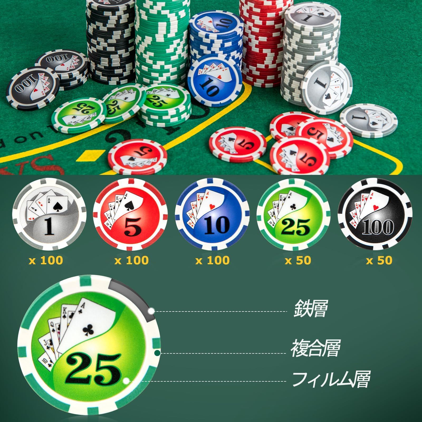 COSTWAY ポーカーセット 400枚チップ 数字入り マット付き ポーカー