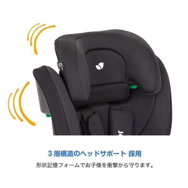 エレベートR 129