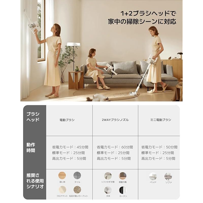 長時間バッテリー持続 最大60分