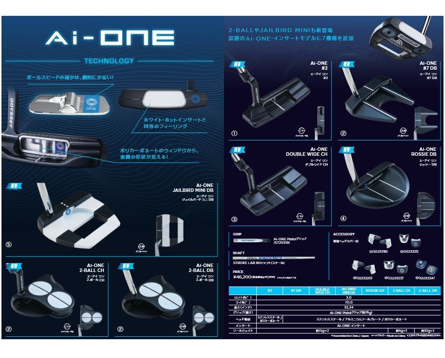 未使用品】 訳あり オデッセイ Ai-ONE JAILBIRD MINI DB パター 34