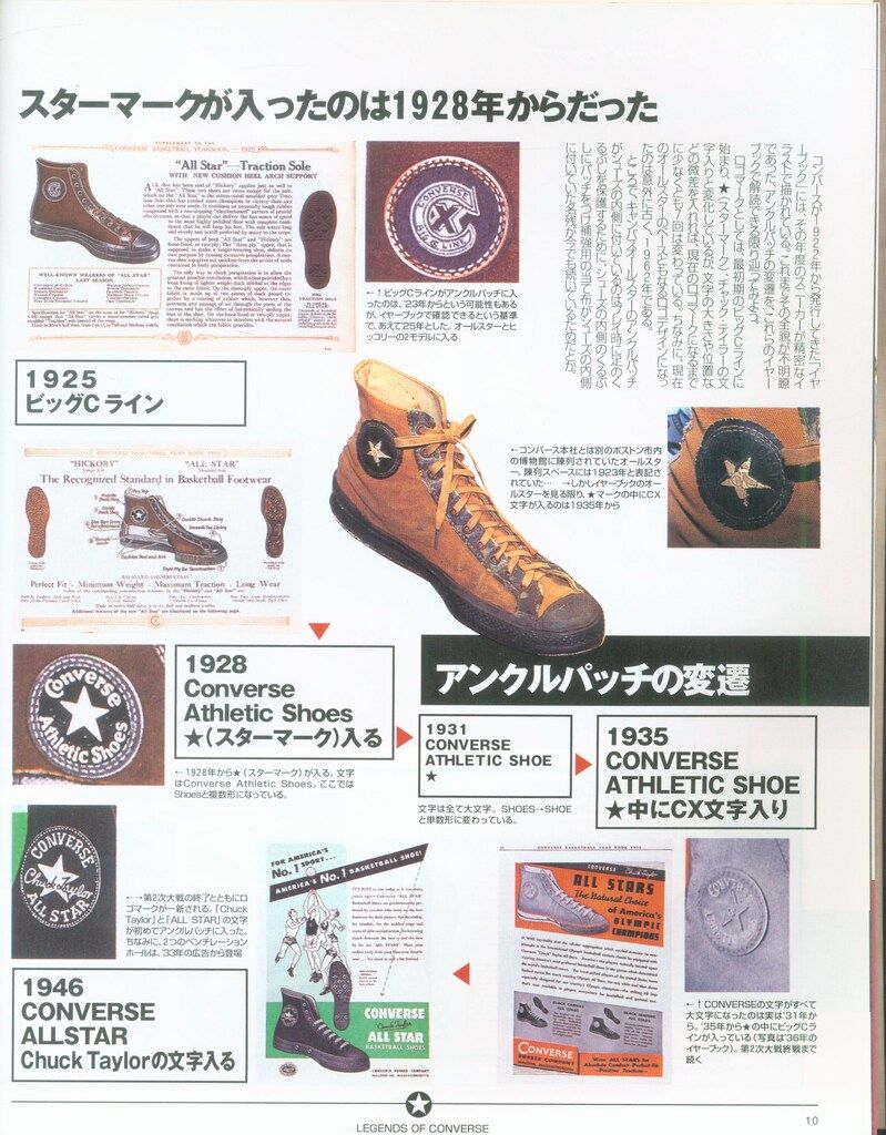 BOON EXTRA 永久定番コンバース - メルカリ