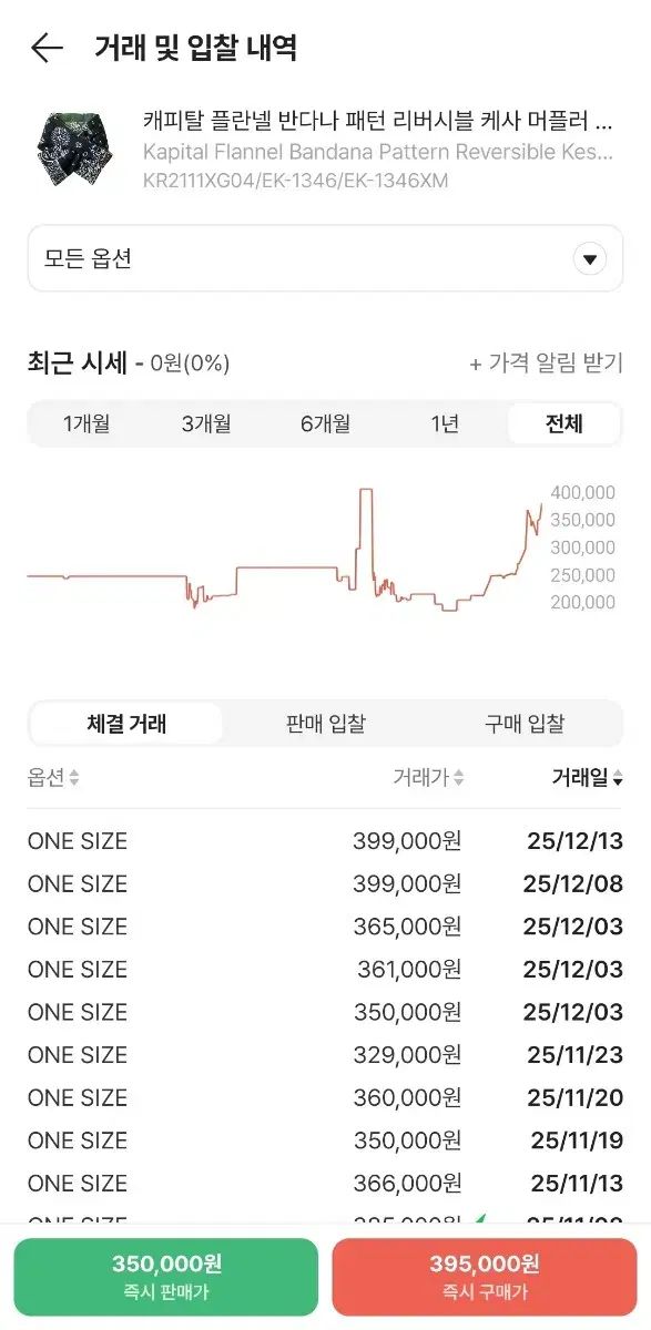  キャピタル バンダナ リバーシブル マフラー ブラック カーキ マフラー 小物