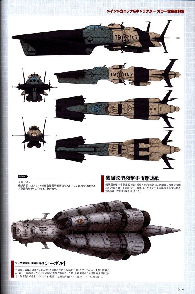 KADOKAWA 宇宙戦艦ヤマト2202 愛の戦士たち 全記録集 設定編 COMPLETE