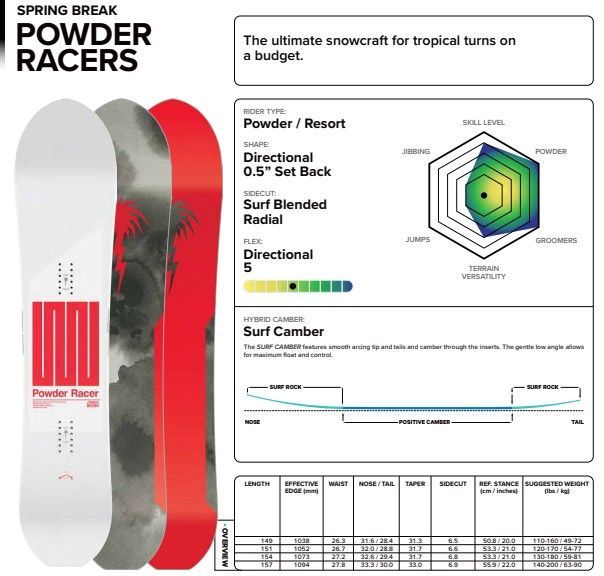 25 26 CAPiTA BOARD SB POWDER RACERS 154 cm 13000