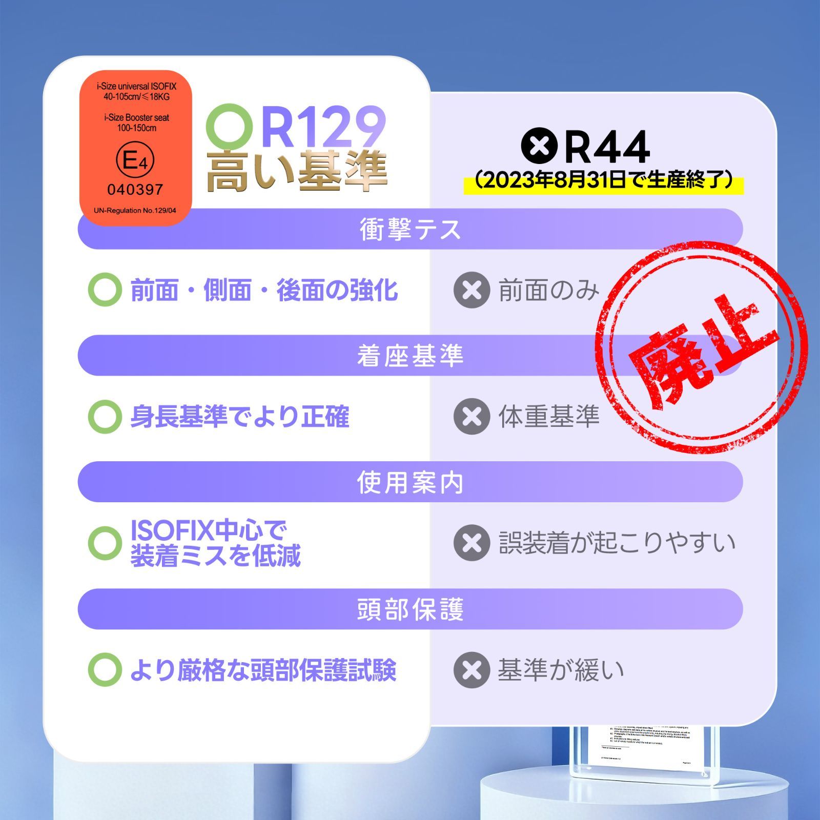 ジュニアシート