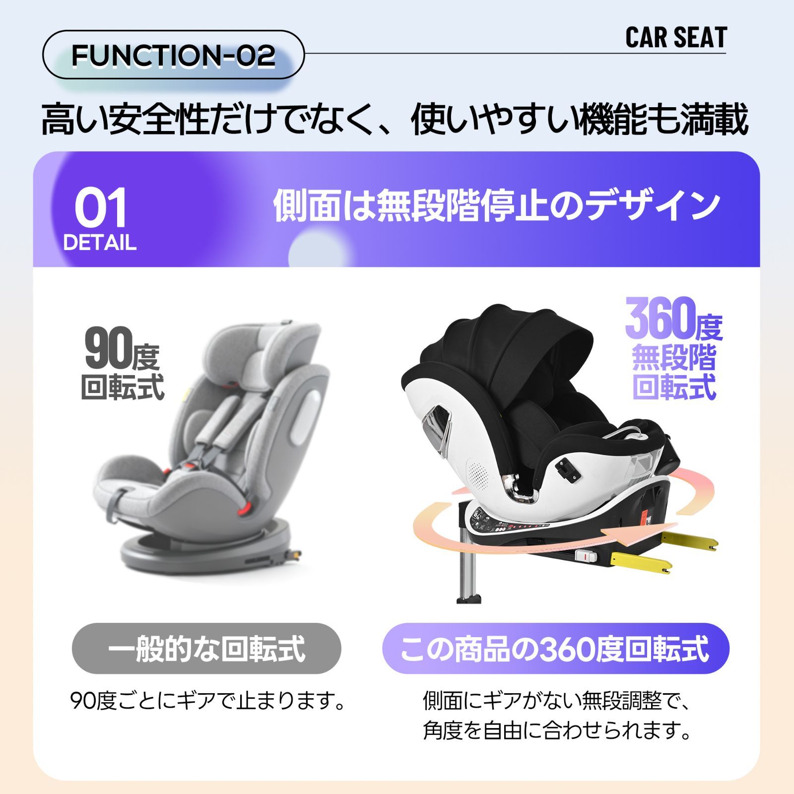 0歳〜12歳頃 360度回転式