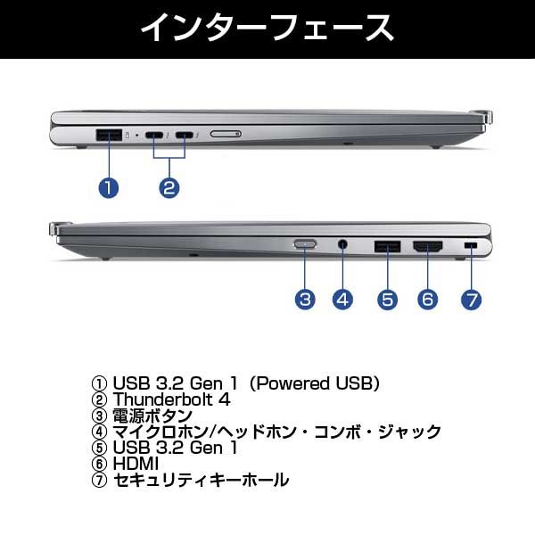 Lenovo 2in1 ノートPC ThinkPad X1 2-in-1 Gen 9 14.0型 WUXGA intel Core
