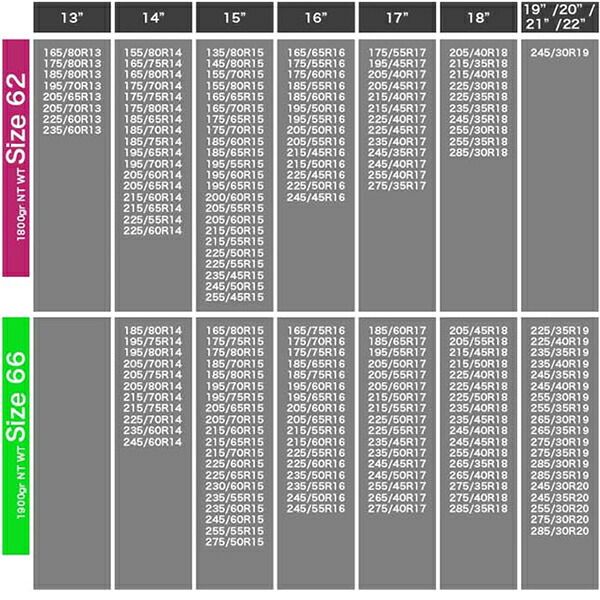 布製 タイヤチェーン