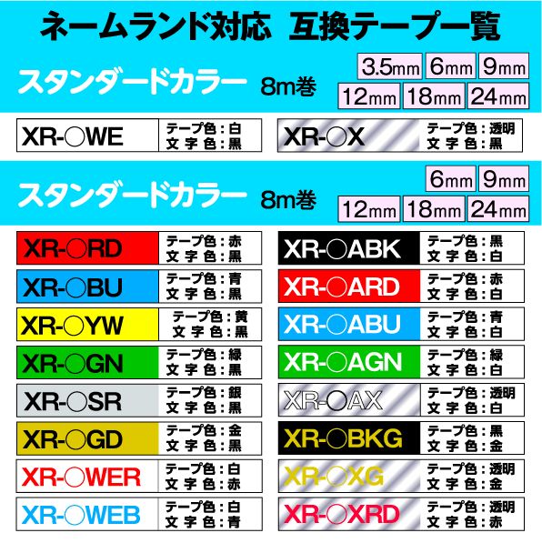 カシオ ネームランド 用 互換テープカートリッジ 幅3.5 mm 6 9 12 最大33種類から選べる セット XR-3 WE RD GD ソフト も ネームランドテープ