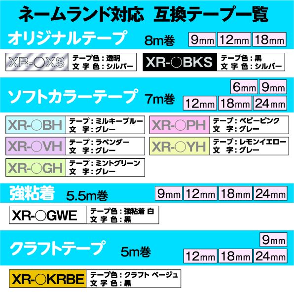 12 最大33種類から選べる