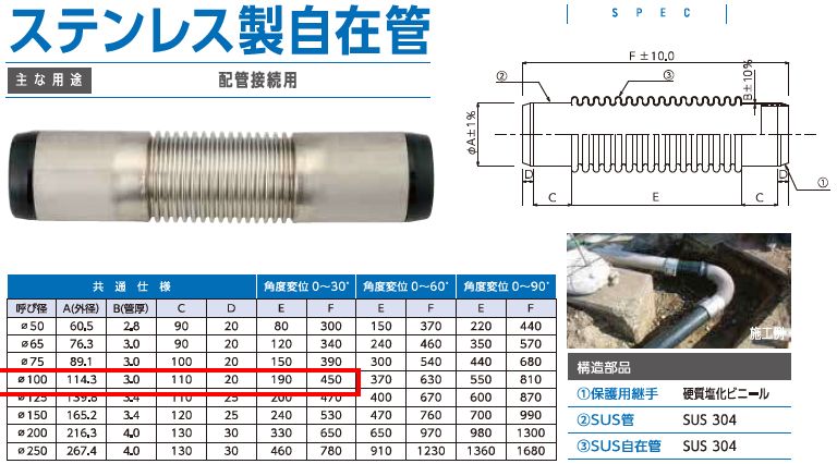 ステンレス製 自在管 消雪用 100φ 0～30°