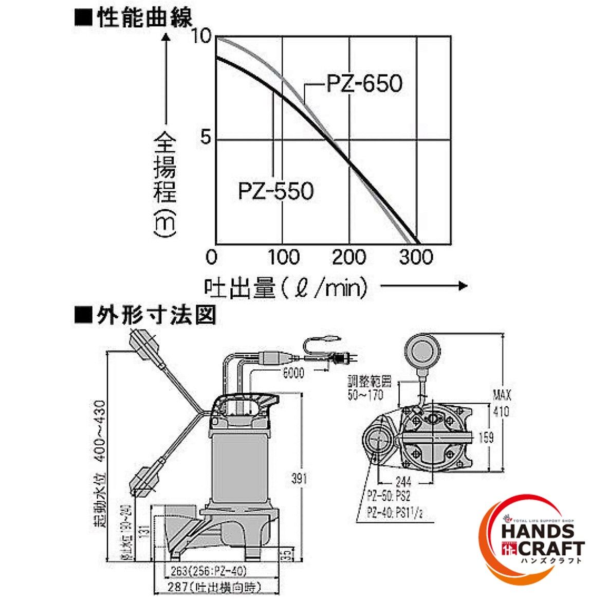 KOSHIN PZ-650 水中ポンプ 汚水用 60 Hz 汚物用水中ポンプ 箱傷み有