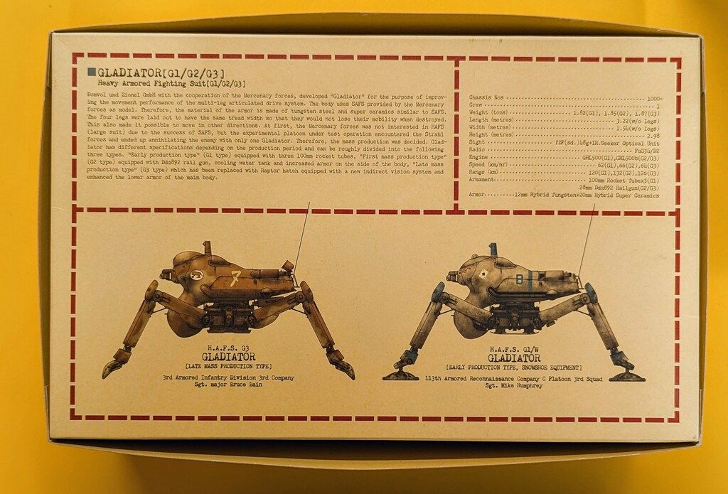 WAVE Ma K 1 20スケール グラジエーター G 2 3