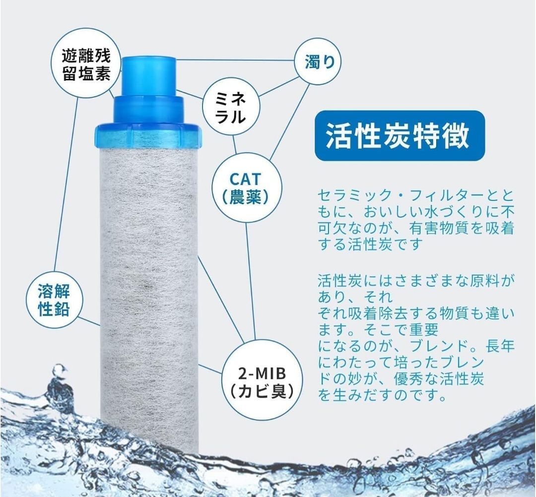 ☆【純正品】INAX JF-K11-A浄水器カートリッジ 15+2物質除去タイプ（1