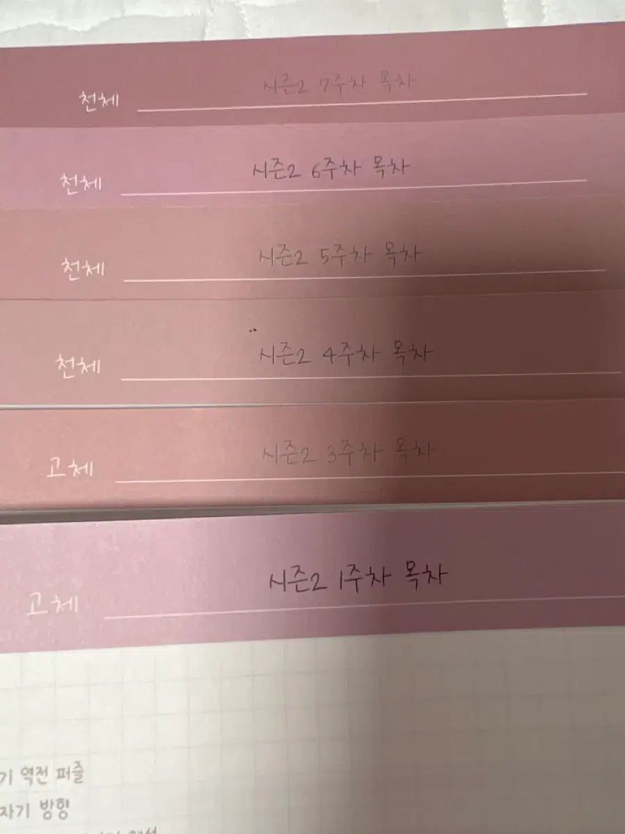 時代人材 イ シンヒョク 地球科学 筆記ノート まとめ