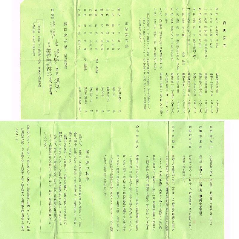 茶道具 尾戸焼 土居庄次作 肩衝茶入 仕覆付 共箱 V S519 - メルカリ