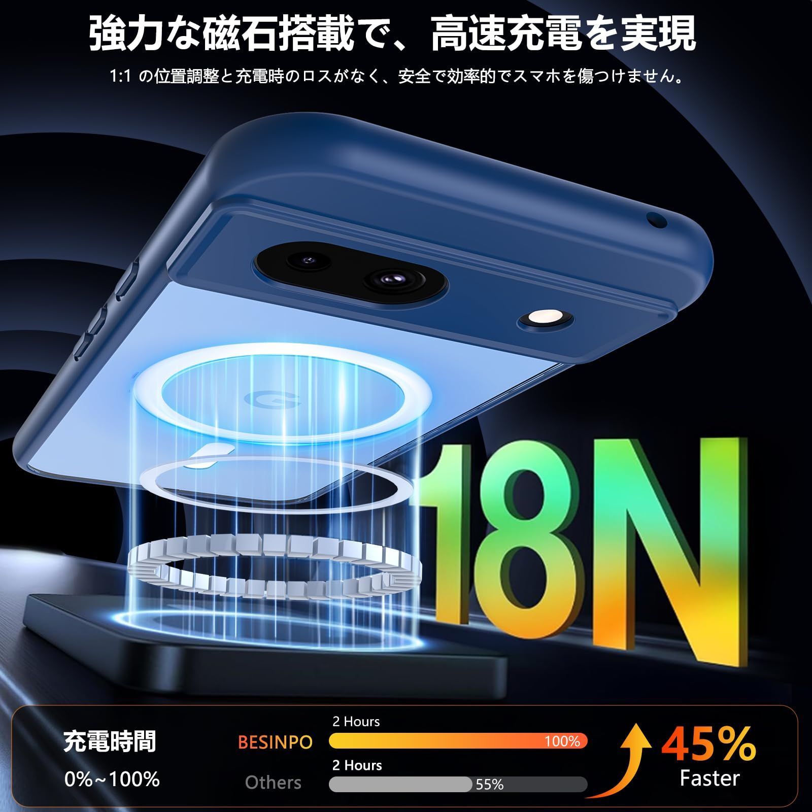 数量限定】Google Pixel 8a ケース 【ガラスフィルム付き・MagSafe対応