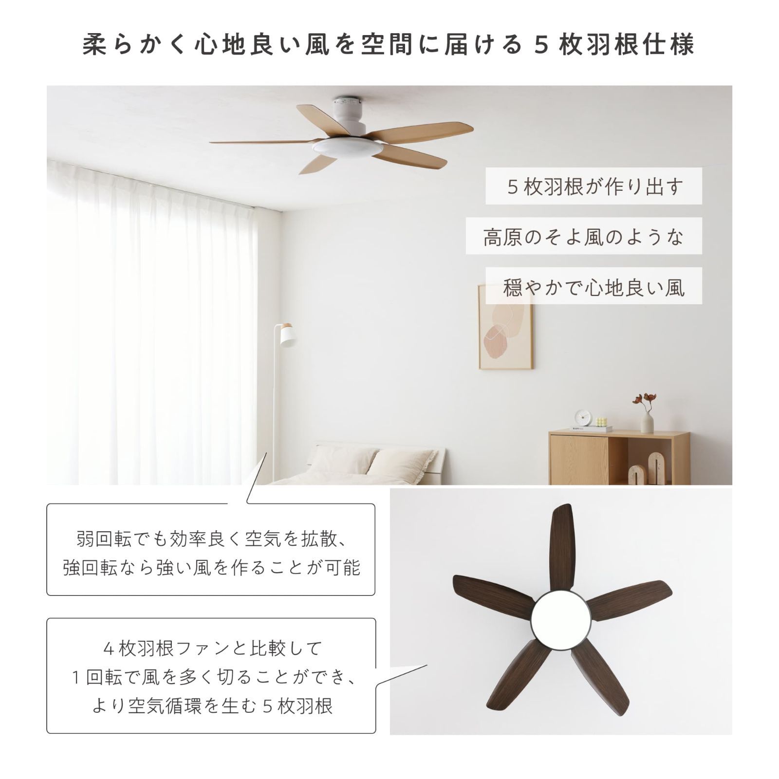 お得!シーリングファン 5枚羽根 リモコン付き　ほぼ新品 お得!シーリングファン 5枚羽根 リモコン付き ほぼ新品 【公式通販】