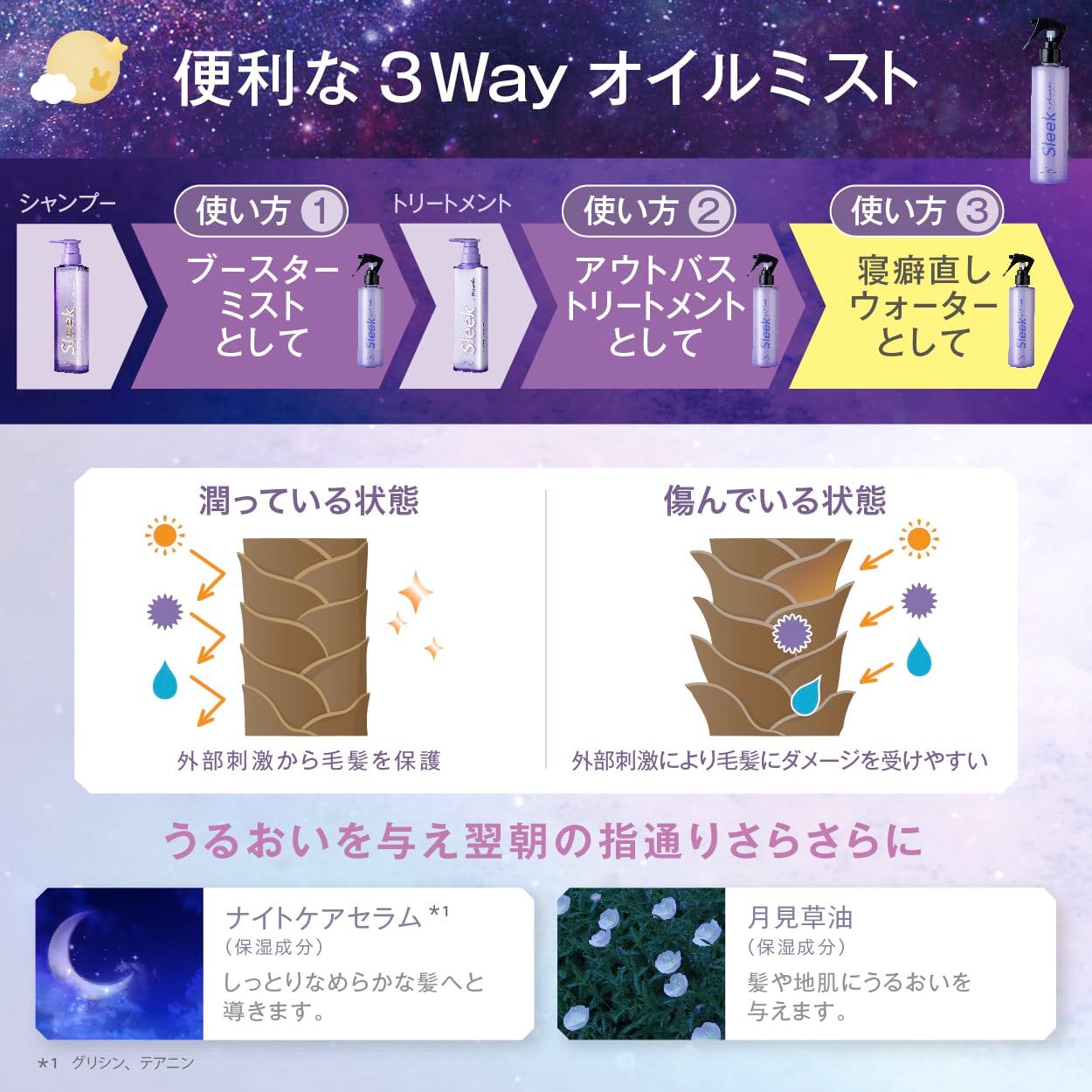 スリーク バイ サラサロン 3Wayミルキーオイルミスト 200ml - メルカリ