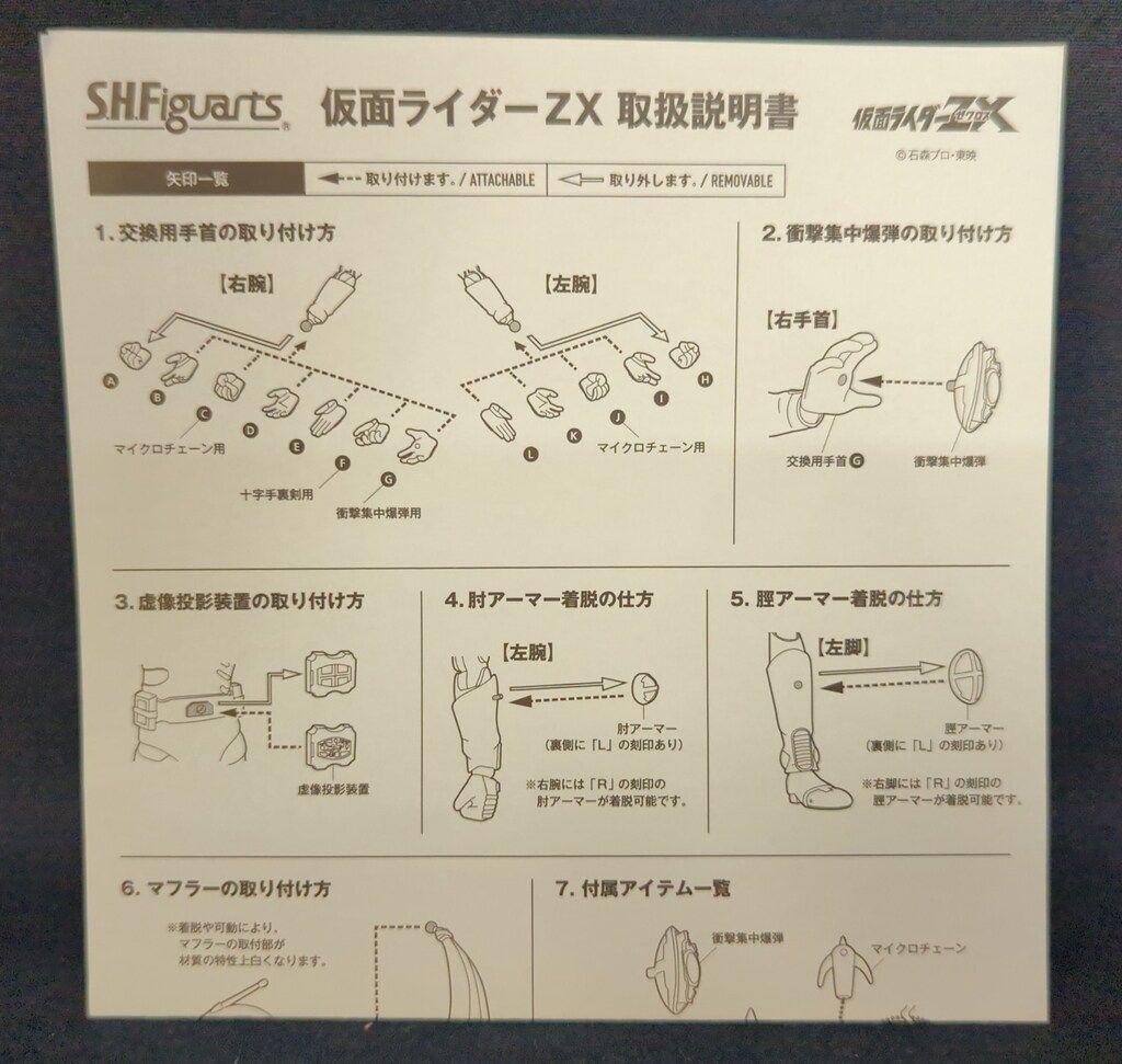 ホグ86ライダー プロフ要確認 バンダイ S.H.Figuarts 仮面ライダーZX 仮面ライダーZX - メルカリ