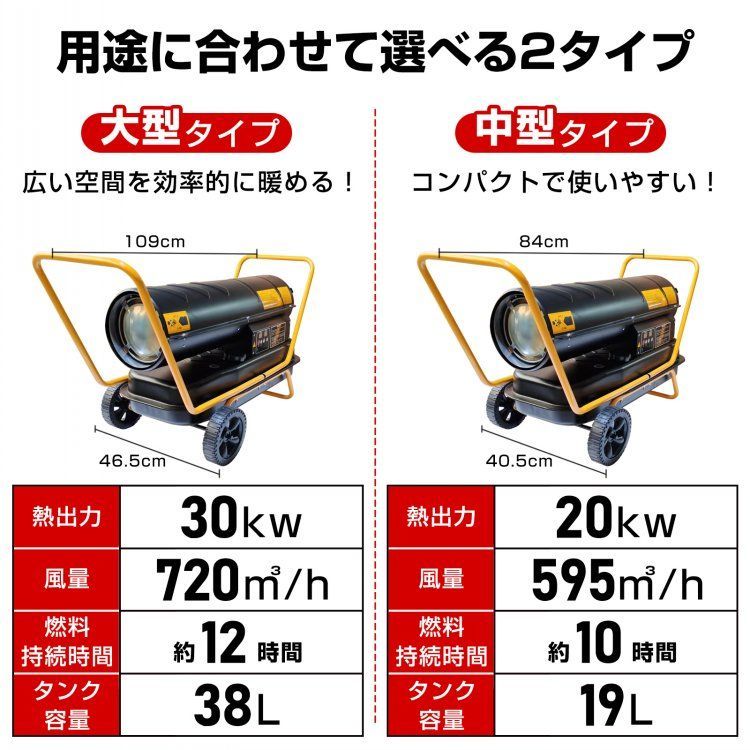 工事用 熱風式 スポットヒーター 大型 ジェットヒーター ヘルツフリー 内装 塗装 コンクリート 乾燥 倉庫 工場用
