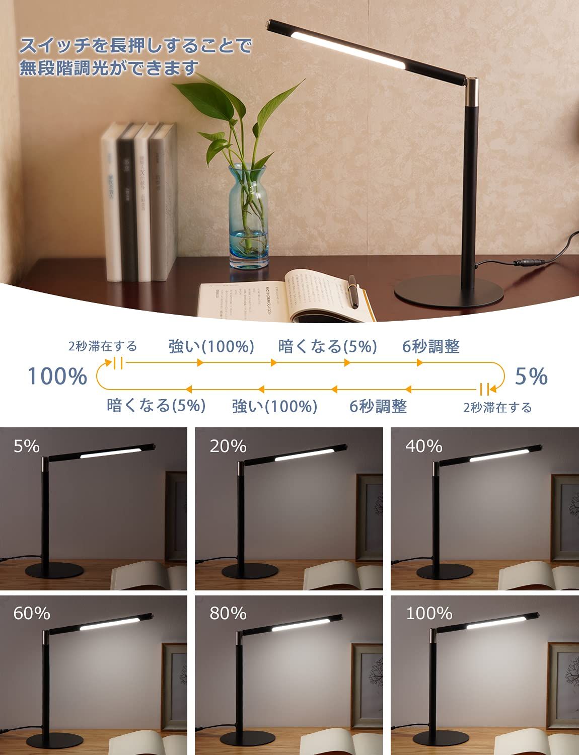 新品 LEDデスクライト ANZENSHI スタンドライト 目に優しい 電気