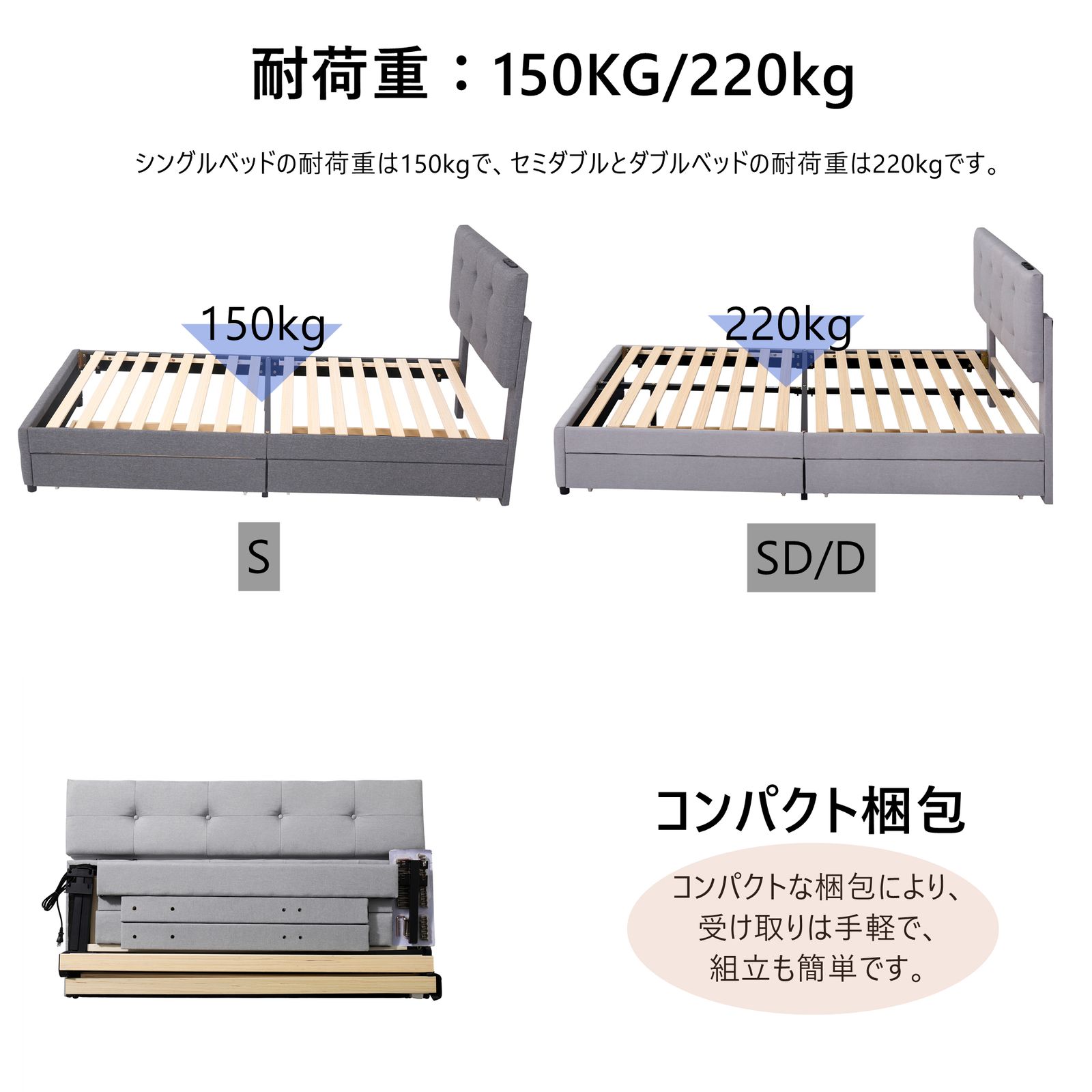 D ファブリックベッド ベッドフレームのみ ダブル 引き出し付き 布貼り