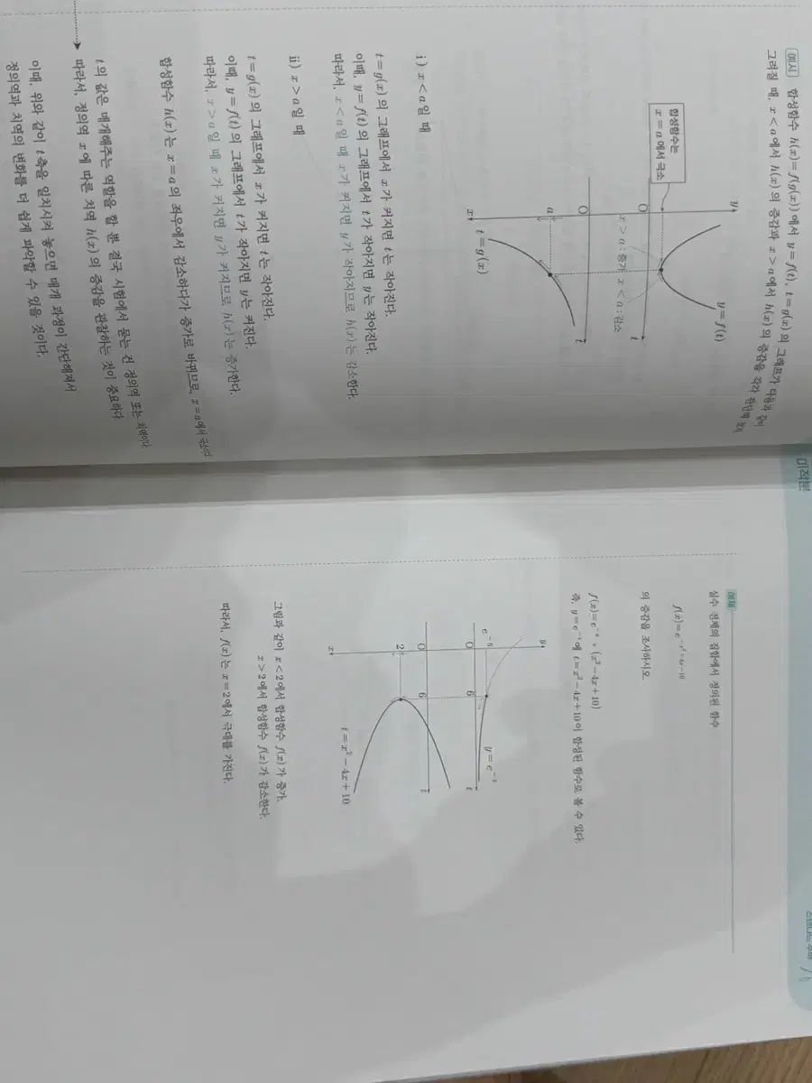 時代人材 きム·ヒョヌt 基本教材 数学Ⅰ 数学Ⅱ 微積