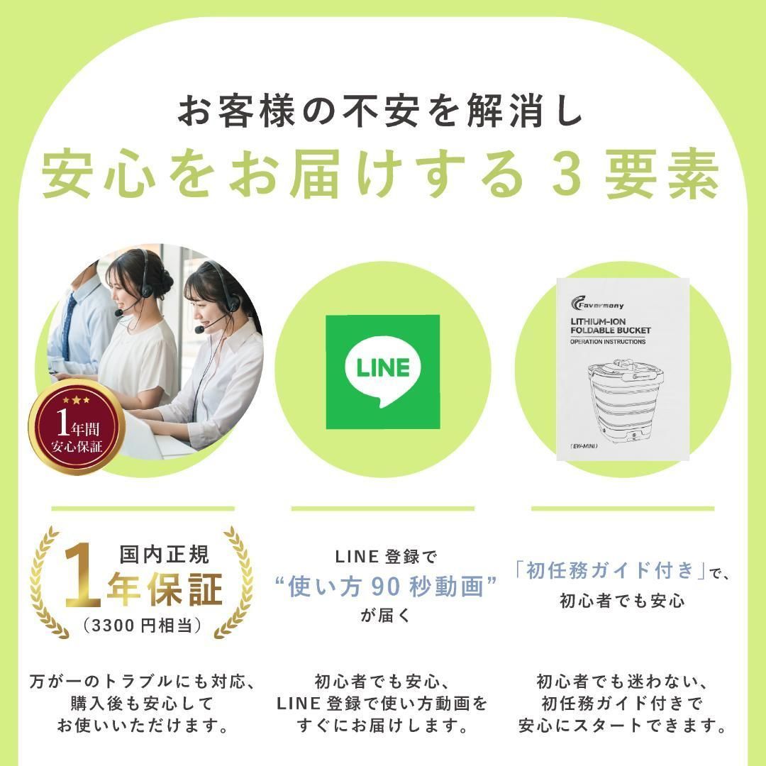 2024 CUTMANHEROES 高圧洗浄機 本体 ブラック/ライムグリーン 2862