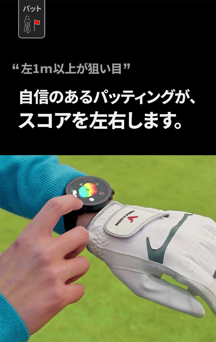 T12専用保護フィルムプレゼント中！ ボイスキャディ T12 PRO