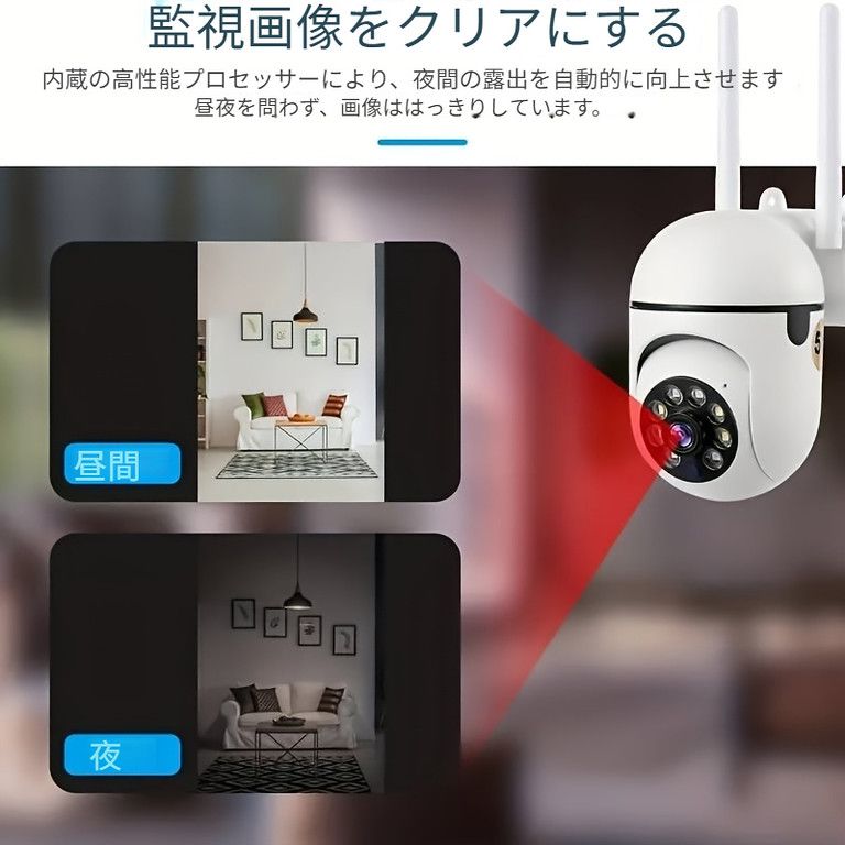  7台セットで 1080 PフルHD ワイヤレスセキュリティカメラ 2 4 GHz WiFi対応 ナイトビジョン APP遠隔監視 双方向音声 動体検知 LEDライト PTZ 家庭 店舗 屋内監視 USB電源 ペットカメラ カメラ