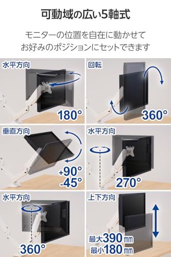 VESA規格対応 耐荷重2