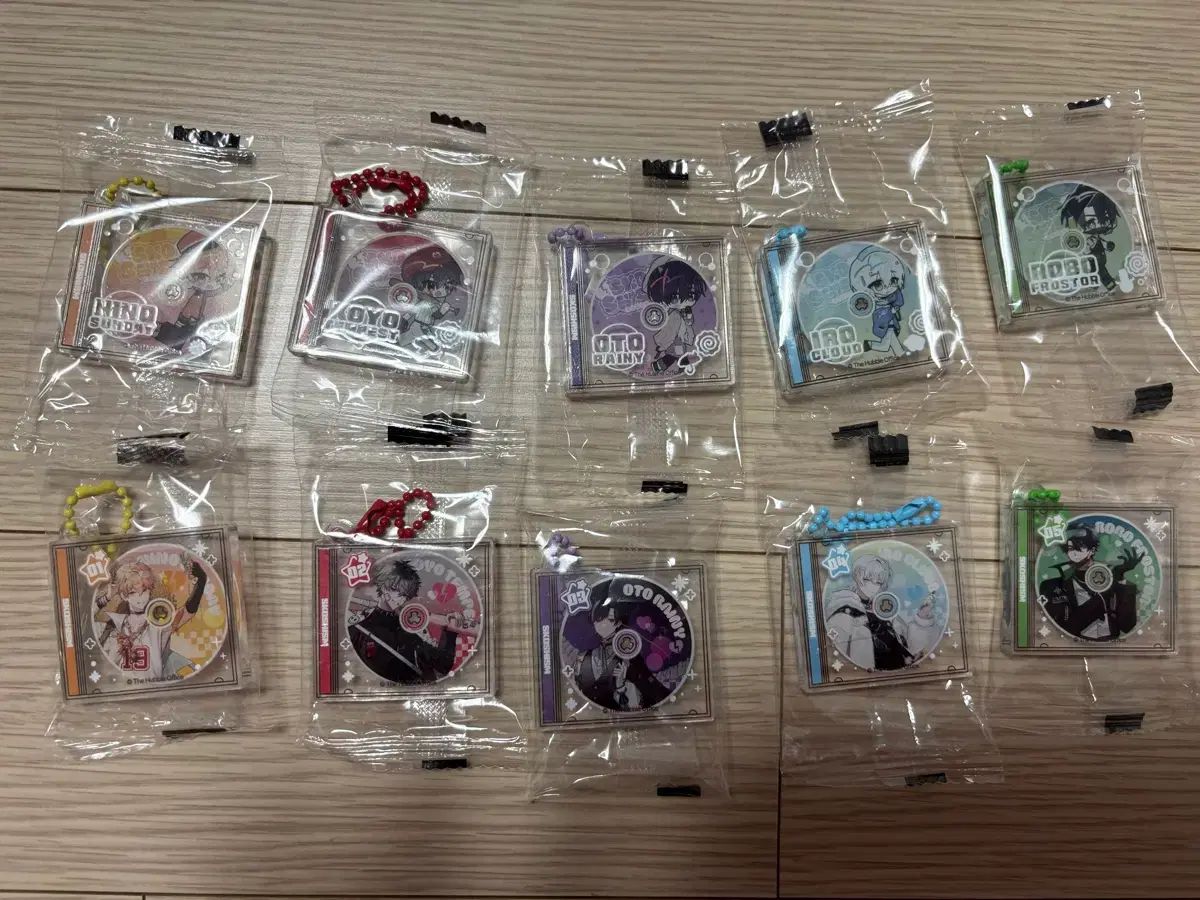 スコシズム CDキーホルダー 全メンバー まとめ