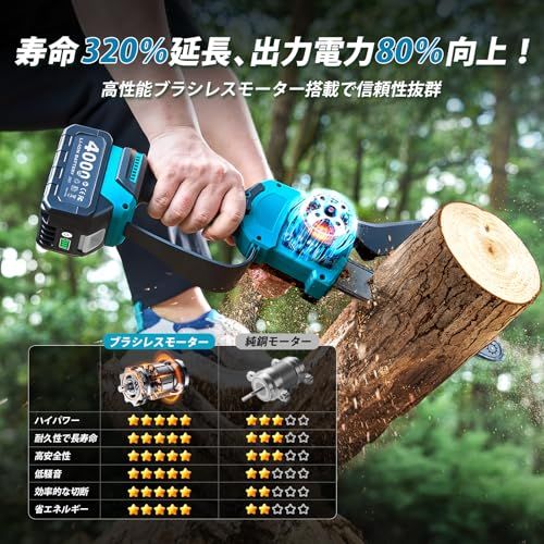 ハンディチェーンソー