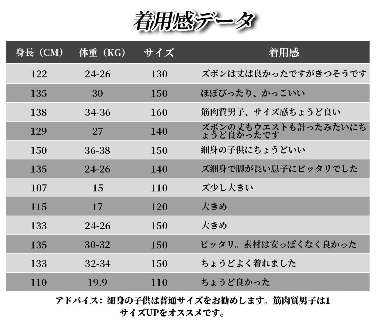 ストライプ ストライプ柄 フォーマルスーツ スーツ 0 送料無料メンズスーツ メンズ セットアップ | 公式通販 ビジネス ベージュ ブラック 秋春☆ストライプスーツ 紺 ２つボタン