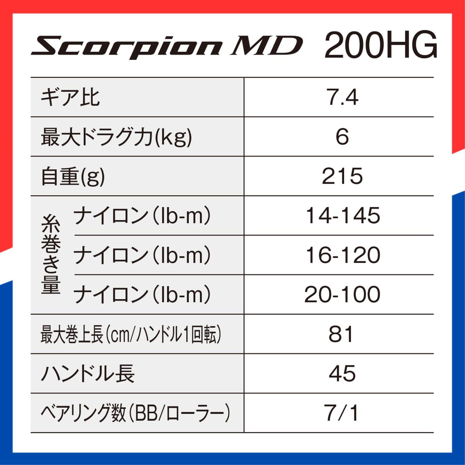 24 スコーピオン ベイトリール MD シマノ SHIMANO 各種