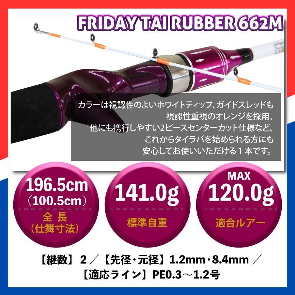 入門フルセット